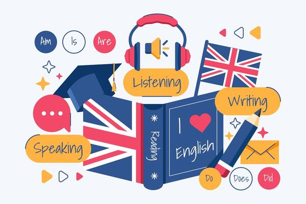 Học thử tiếng anh Eduza 2